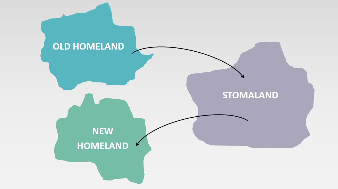 Ein ungewohnter Körper in einem ungewohnten Land (auf Englisch)
